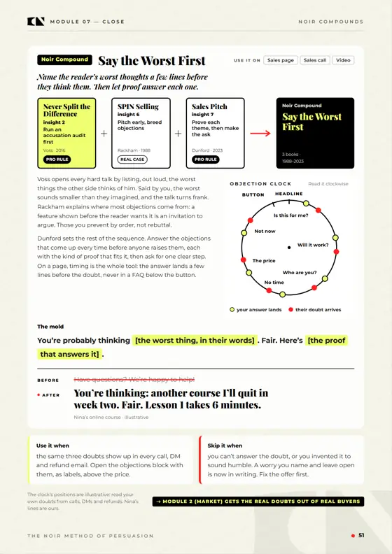 Module 7 page: Say the Worst First